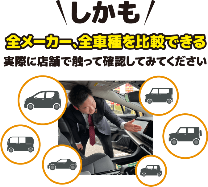 しかも全メーカー、全車種を比較できる